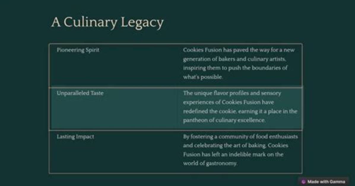 A Culinary Legacy in the Making