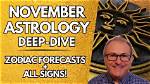 A Deep Dive into Alex Pereira Astrology: Unveiling the Cosmic Forces Behind the Fighter