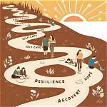 A Journey of Ancestry and Resilience