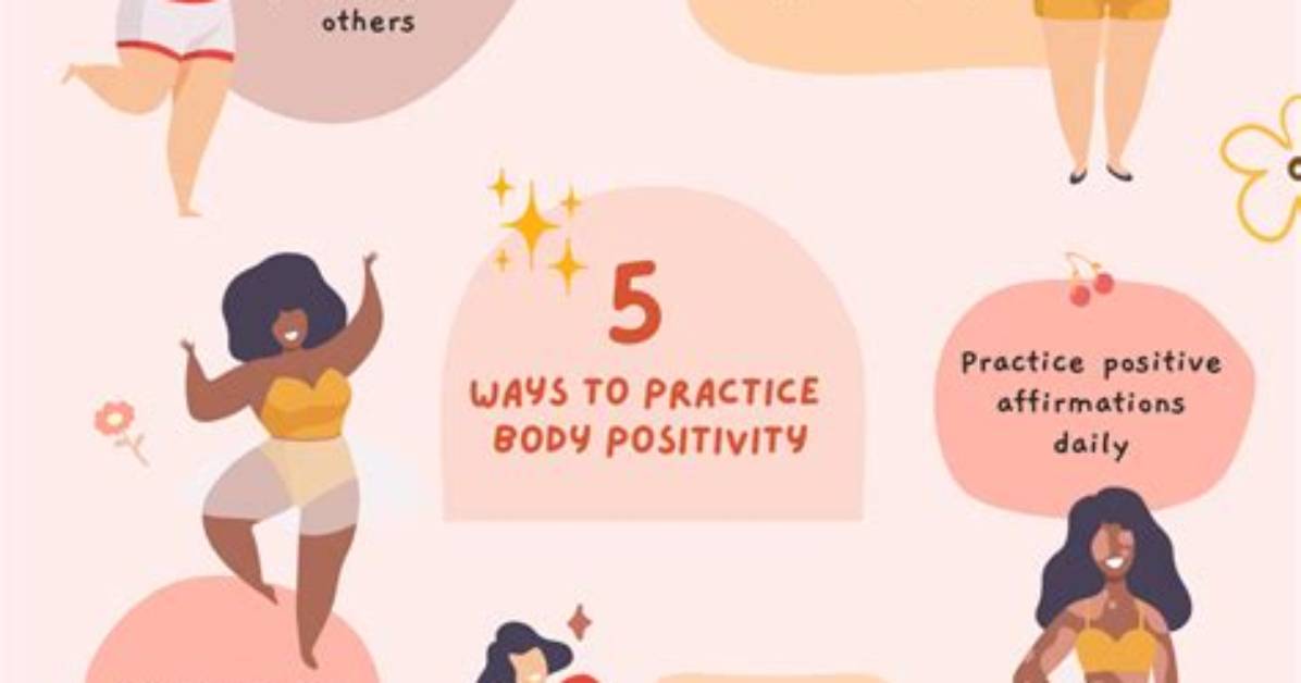 A Journey of Body Positivity and Self-Expression