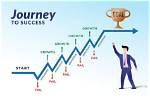 A Journey of Success and Dominance