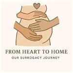 A Journey of Surrogacy, Love, and Reality Tv