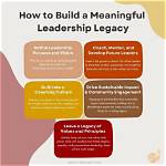 A Legacy of Leadership and Impact in Miami