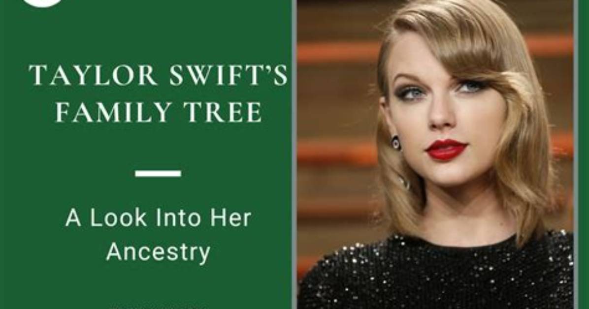 A Look into Her Family Lineage