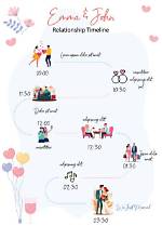 A Look into the Relationship Timeline of Douglas Luiz and His Girlfriend Alisha Lehmann