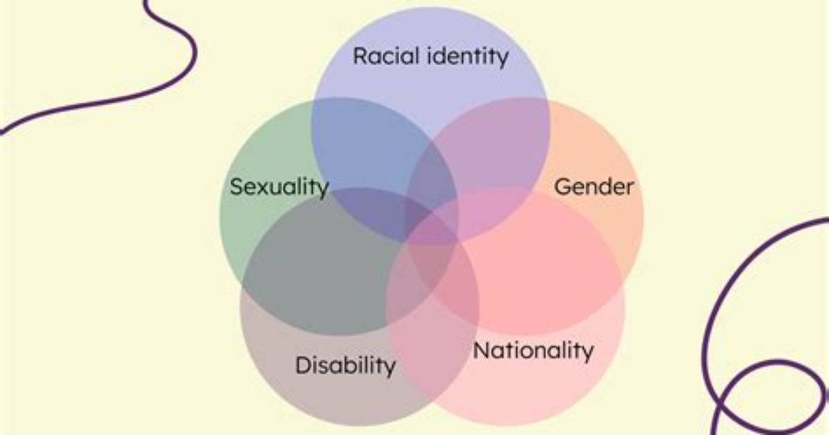 A Prism of Identity, Race, and Sexuality