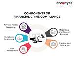 A Tale of Crime, Consequences, and Financial Redemption