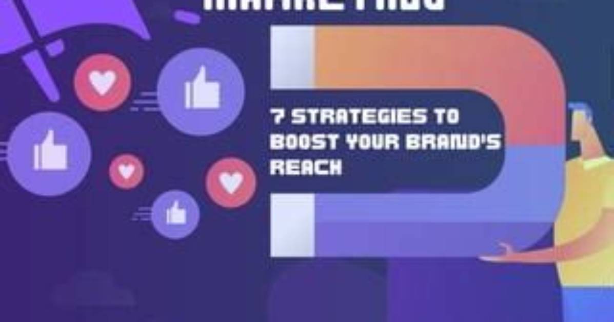 Accelerate Your Reach: Yandex Viral Marketing Strategies That Drive Success