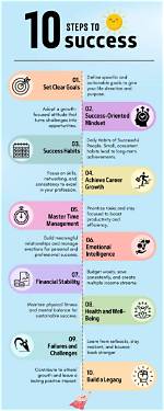 Achieve Success with These Tips