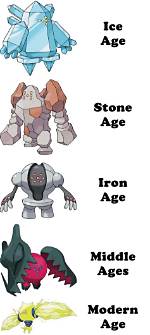 Age and Its Impact on His Legendary Career