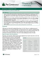 Boeing Ceo Pay Analysis: Understanding Executive Compensation
