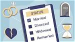 Brad Gilbert's Marital Status: Uncovering the Truth