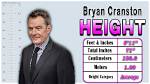 Bryan Cranston Height, Weight, Net Worth, Age, Birthday, Wikipedia, Who, Instagram, Biography