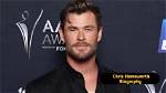 Chris Richard Height, Weight, Net Worth, Age, Birthday, Wikipedia, Who, Nationality, Biography