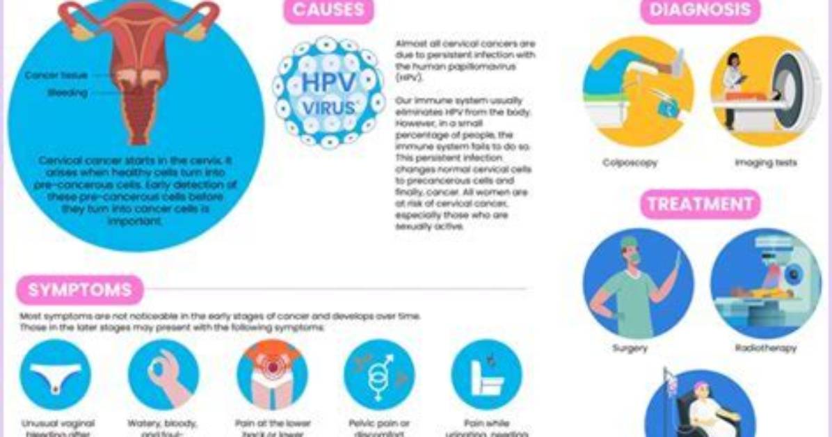 Comprehensive Guide to Poe Hall Cancer Cases: Causes and Prevention