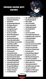 Creative Anime Wifi Names for Your Connection