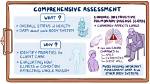 Demystifying Anant's Medical Condition: a Comprehensive Overview