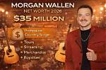 Discover Morgan Wallen's Projected Net Worth in 2024