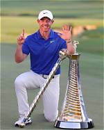 Discover Rory Mcilroy Height: a Detailed Analysis of His Physical Attributes