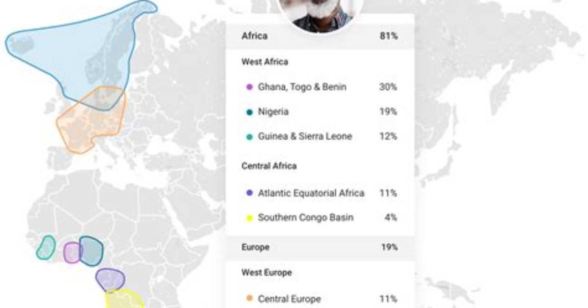 Discover the Intriguing World of Nauta Ethnicity