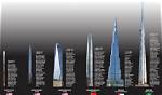 Discover the Towering Stature: Unveiling the Tallest Beatle