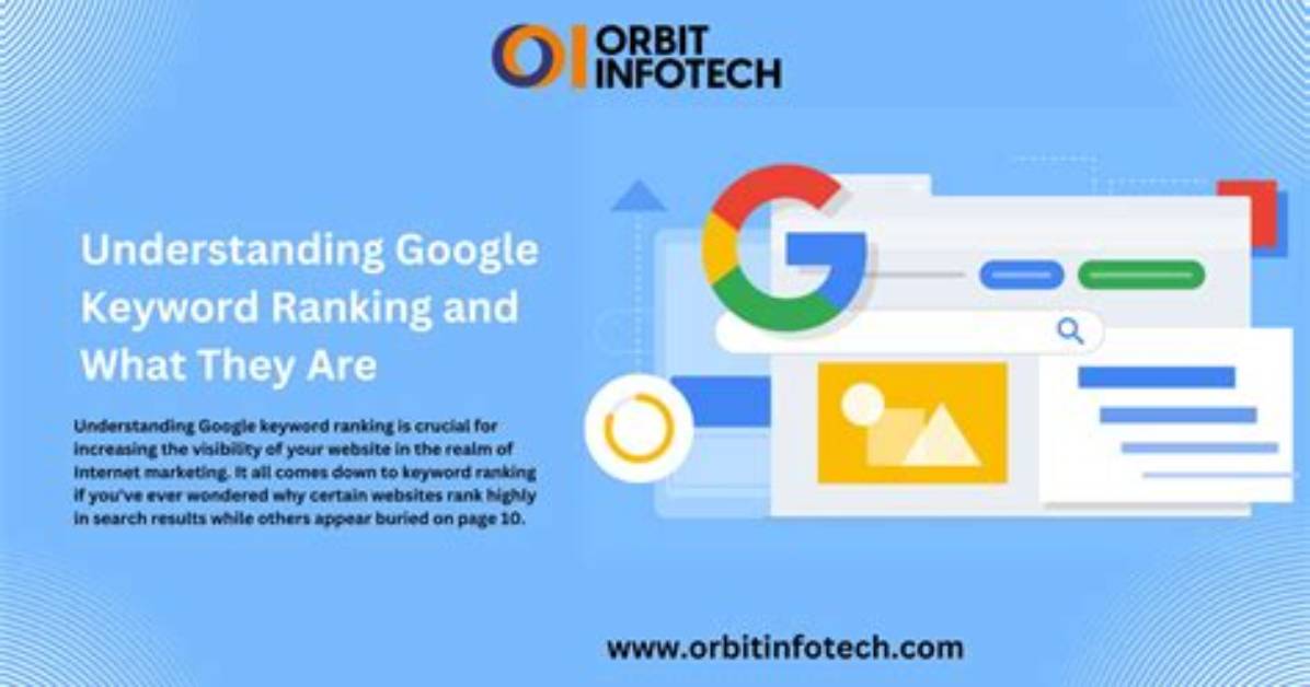 Discover Your Keyword's Google Ranking: a Comprehensive Guide