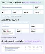 Discover Your Keyword's Rank in Google: Get Precise Positions