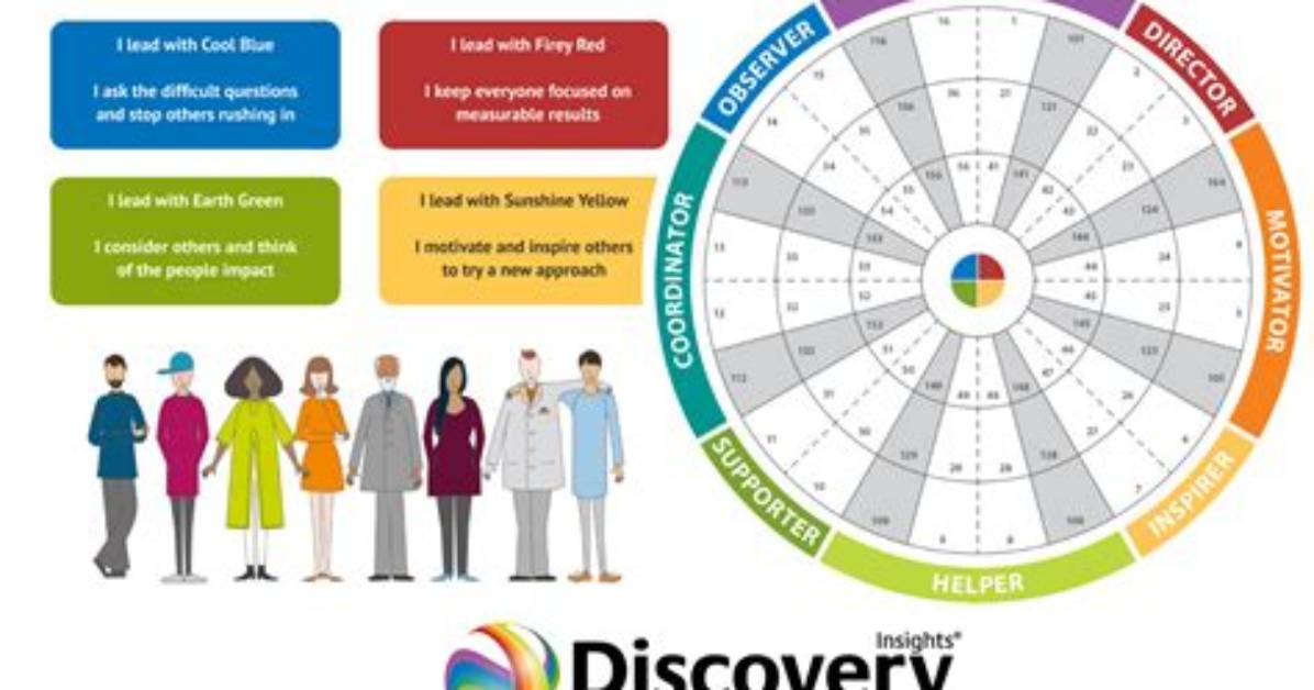 Discoveries and Insights About G Easy