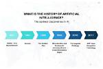 Discoveries and Insights in Artificial Intelligence