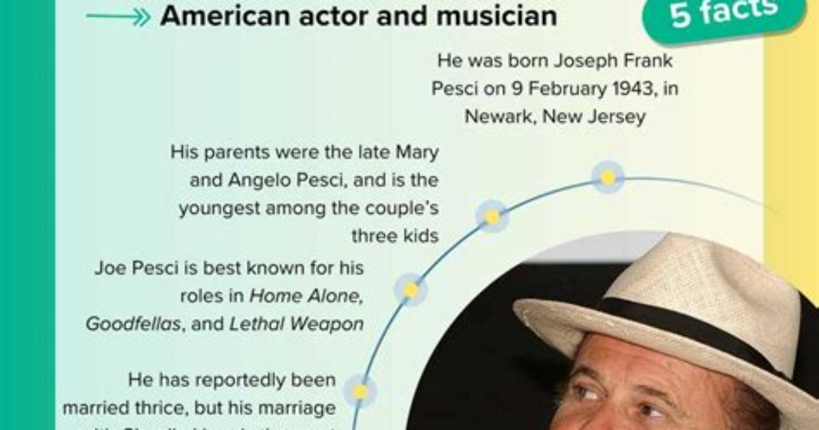 Discoveries and Insights into Joe Pesci's Wife