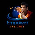 Discoveries and Insights That Empower!