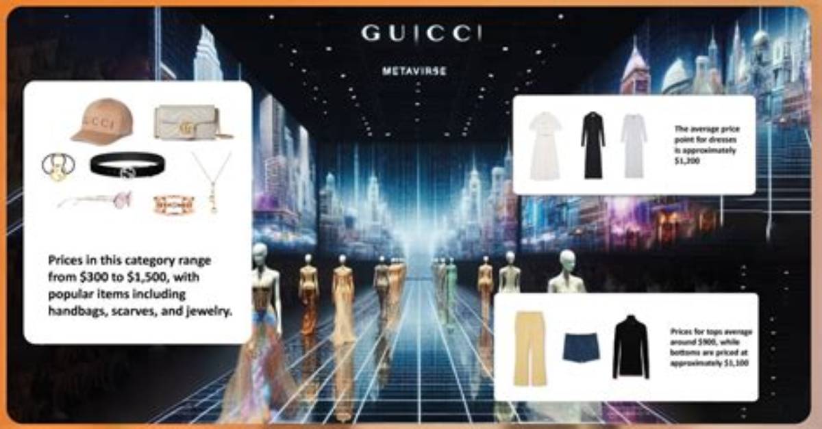 Discoveries and Insights Within Gucci Wiki