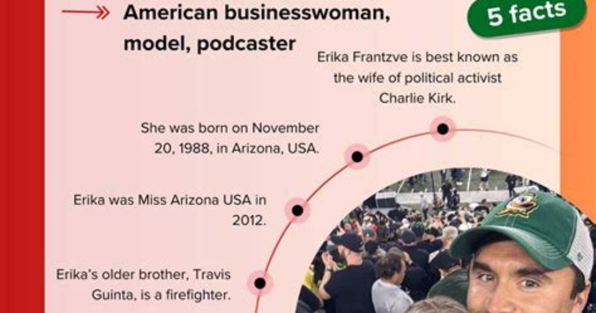 Discoveries from Erika Frantzen's Social Media Research