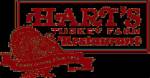 Discovering the Charm of Hart's Turkey Farm in Meredith