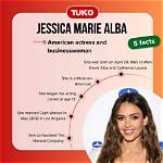 Discovering the Nationality of Jessica Alba: a Deep Dive into Her Heritage