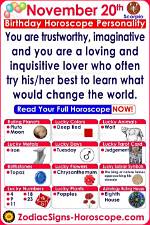 Discovering the Zodiac for November 20: a Deep Dive into Scorpio