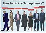 Donald Sutherland's Height: Uncovering the Exact Measurement