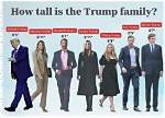 Donald Trump Jr.'s Height and Weight: a Comprehensive Look