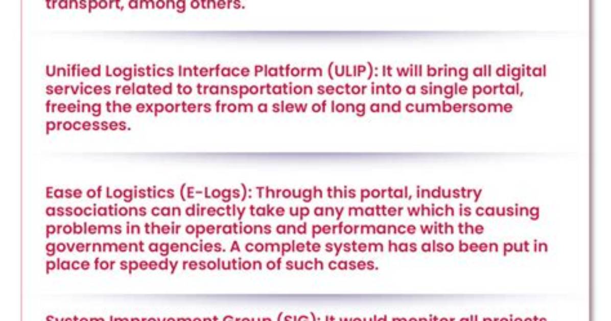 Dovetailing of Gatishakti with National Logistics Policy Will Create Infra Powerhouse