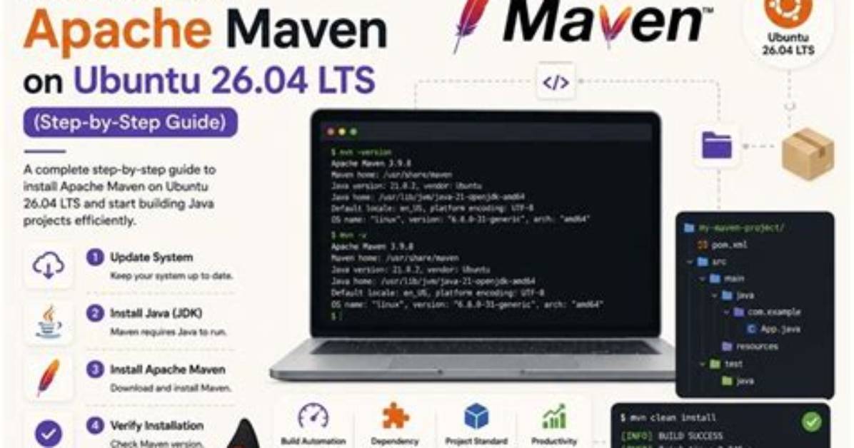Easy Guide to Install Apache Maven on Windows