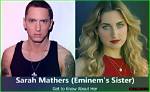 Eminem's Sibling: Exploring the Life and Career of Nate Mathers