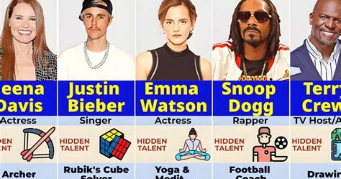 Exclusive Insights: the Allure of "Celebrities with Blue Roofs"