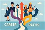 Explore Diverse Career Opportunities at Dion