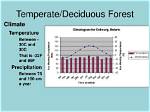 Explore the Climate of Temperate Deciduous Forests