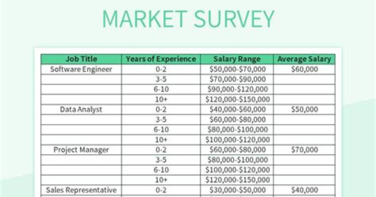 Exploring Audra Martin's Salary: Insights and Analysis