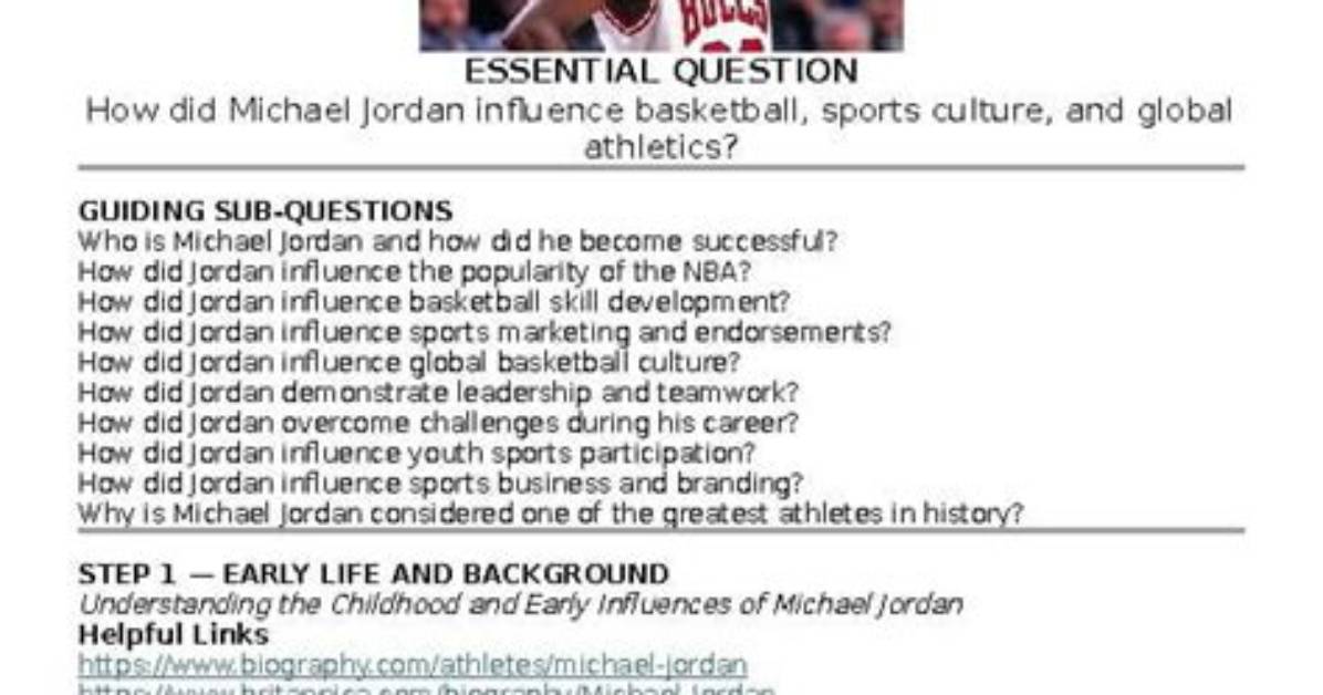 Exploring Life, Career, and Cultural Impact