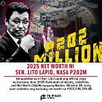 Exploring Lito Lapid's Net Worth in 2024: a Comprehensive Insight