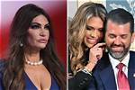 Exploring the Age Difference Between Kimberly Guilfoyle and Donald Trump Jr.
