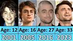 Exploring the Age of Daniel Radcliffe in 2011