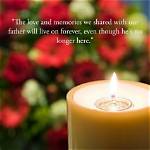 Exploring the Anniversary of His Passing